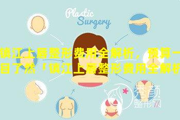 镇江上唇整形费用全解析，预算一目了然「镇江上唇整形费用全解析,预 🐝 算 🦍 一目了然」